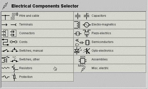 Click Resistors